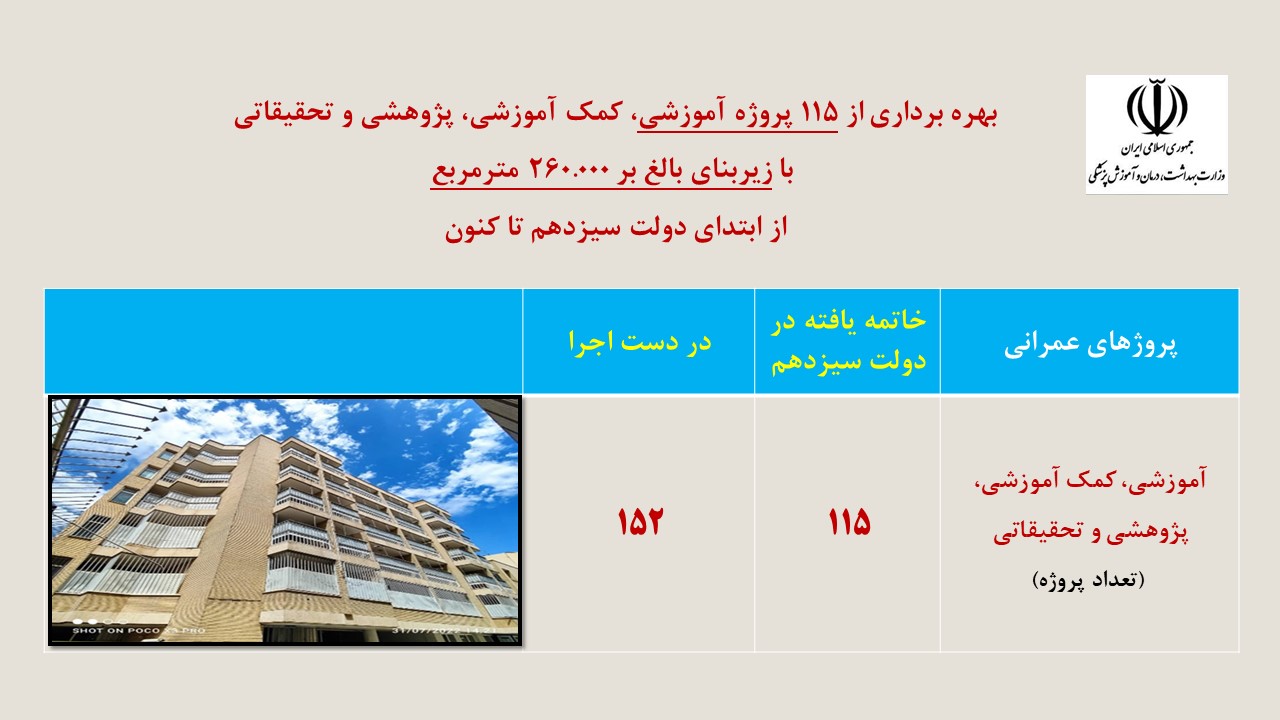 Slide 66