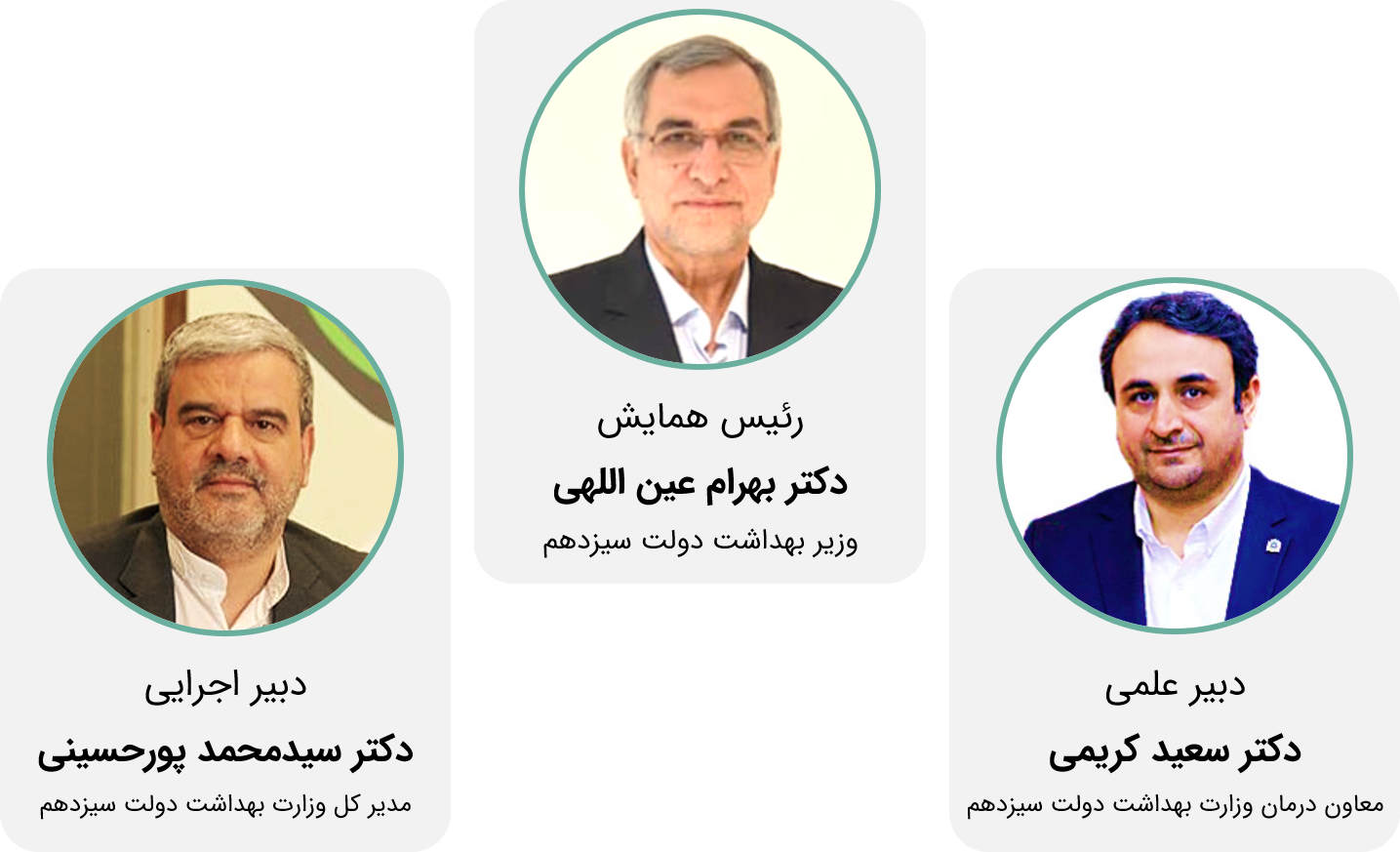 ساختار اصلی همایش شهید رئیسی و حکمرانی سلامت